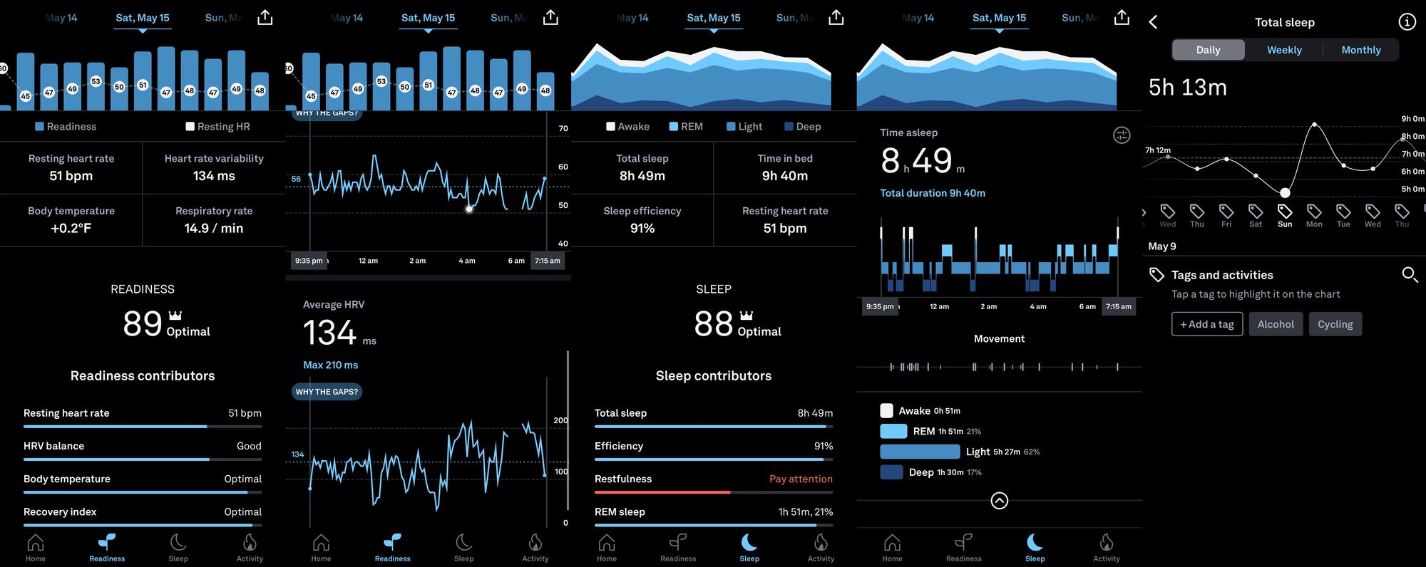 Sleep tracker deals oura ring