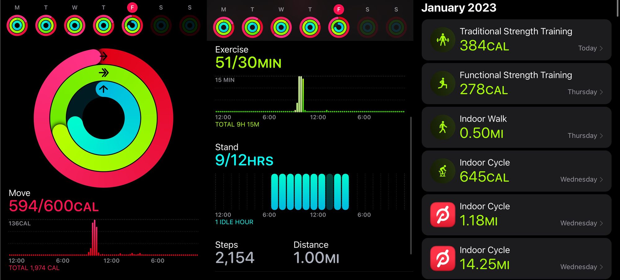 What moves the exercise online ring on apple watch