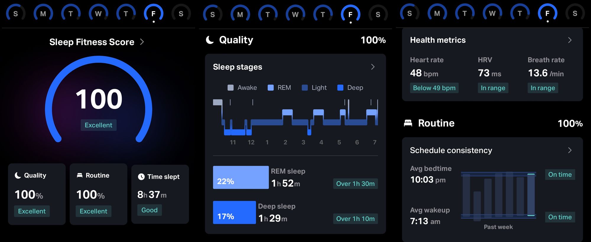 Eight Sleep Pod 3 Cover Review (After 600 Nights of Sleep)