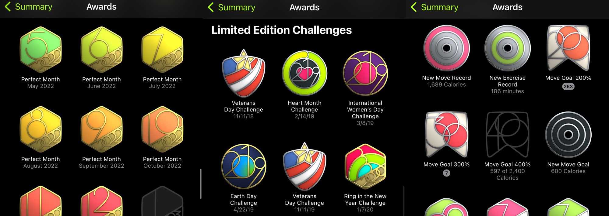 Apple watch 2024 monthly challenges